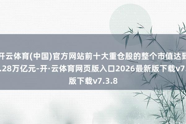 开云体育(中国)官方网站前十大重仓股的整个市值达到了3.28万亿元-开·云体育网页版入口2026最新版下载v7.3.8