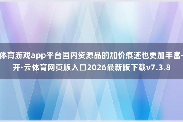 体育游戏app平台国内资源品的加价痕迹也更加丰富-开·云体育网页版入口2026最新版下载v7.3.8